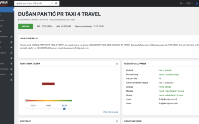 Firme: Razlike i kada koju koristimo za naplatu
