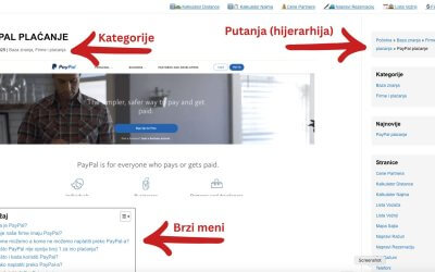 Počinjemo objavu informativnih stranica